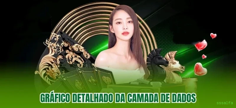 Instalação iOS sssalfa